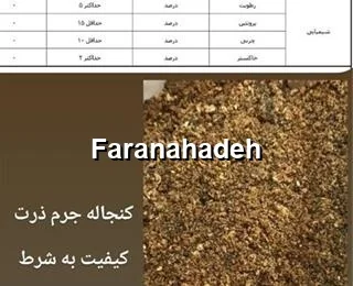 قیمت روز کنجاله کلزا